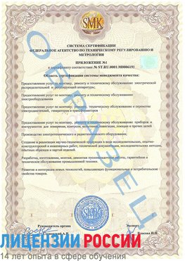 Образец сертификата соответствия (приложение) Владикавказ Сертификат ISO 50001
